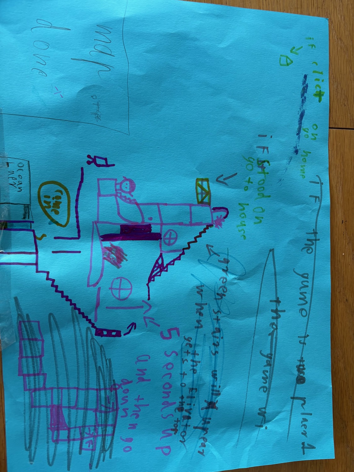 A's rules page - a blue sheet of conditions written around a marker sketch of the level: "if stood on, go to house", the elevator timing, "map", "done"